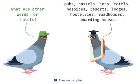 HOTEL in Thesaurus: 100+ Synonyms & Antonyms for HOTEL.